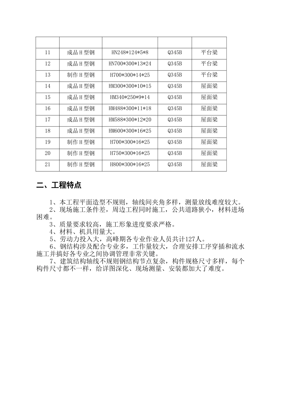 优秀钢结构厂房施工组织设计方案技术标35_第3页