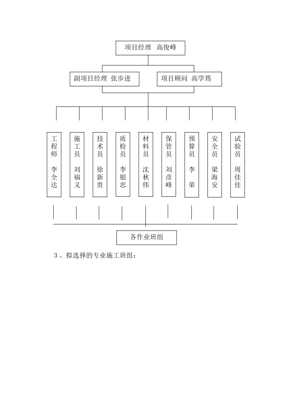 优秀钢结构厂房施工组织设计方案技术标43_第3页