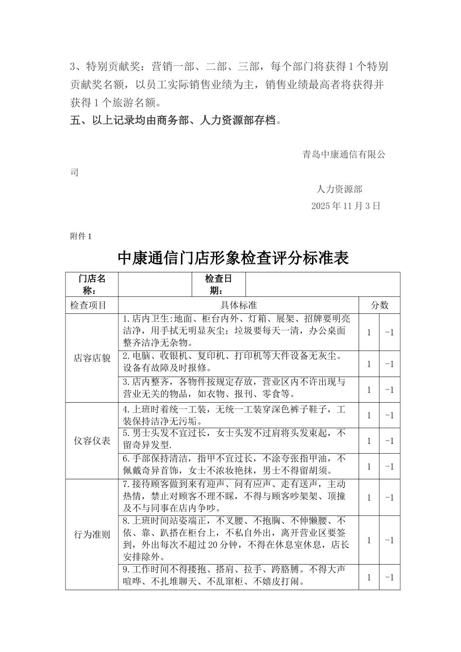 优秀门店评比方案_第3页