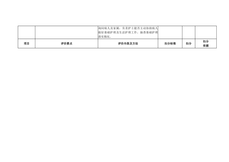优质护理服务评价标准_第3页
