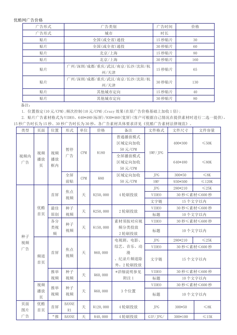 优酷网广告报价_第1页