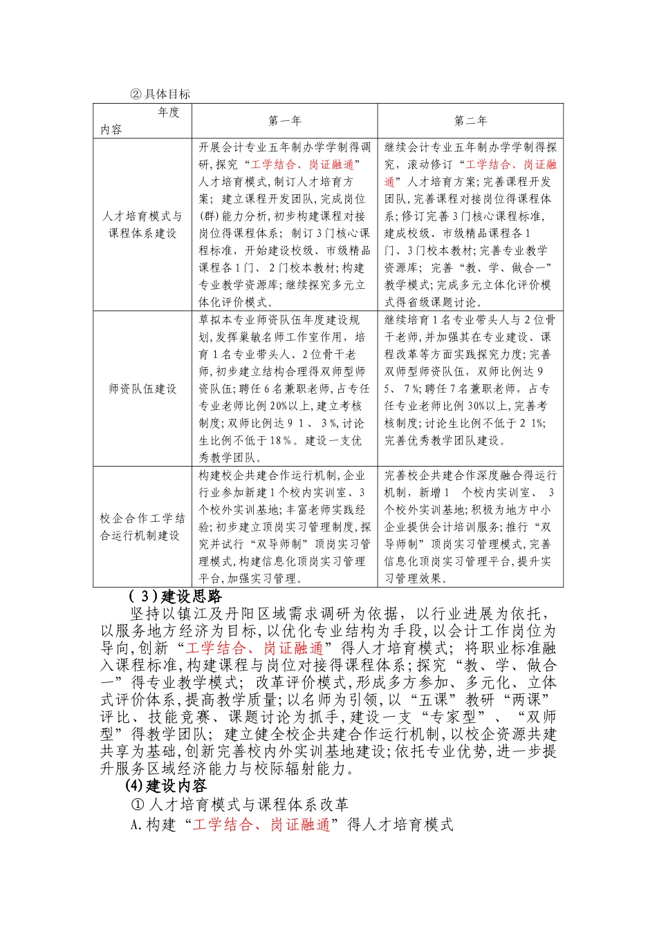会计专业建设方案_第3页