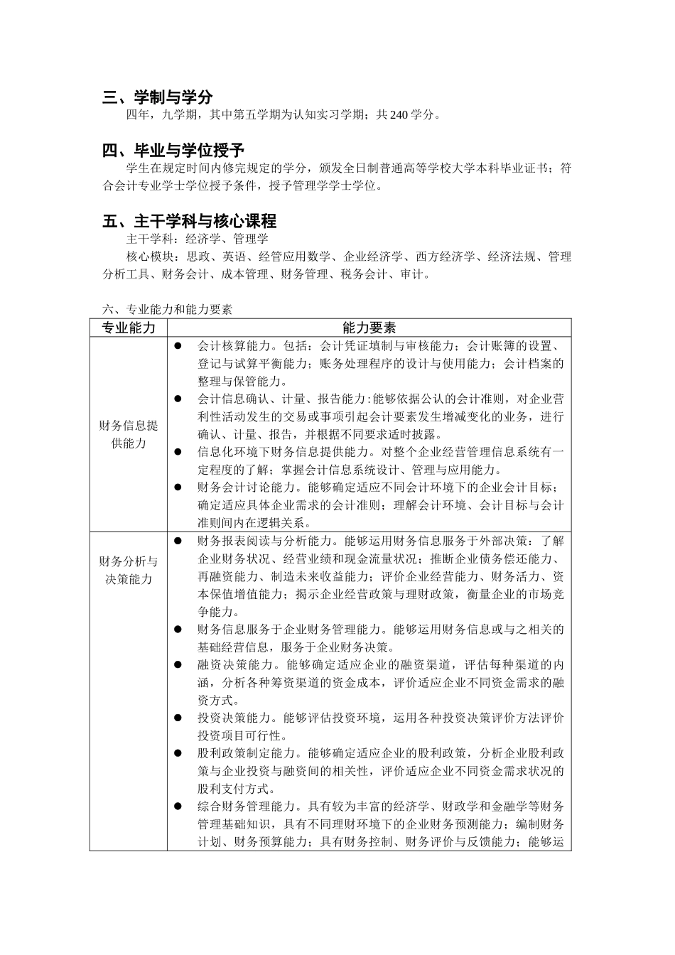 会计专业模块化人才培养方案_第2页