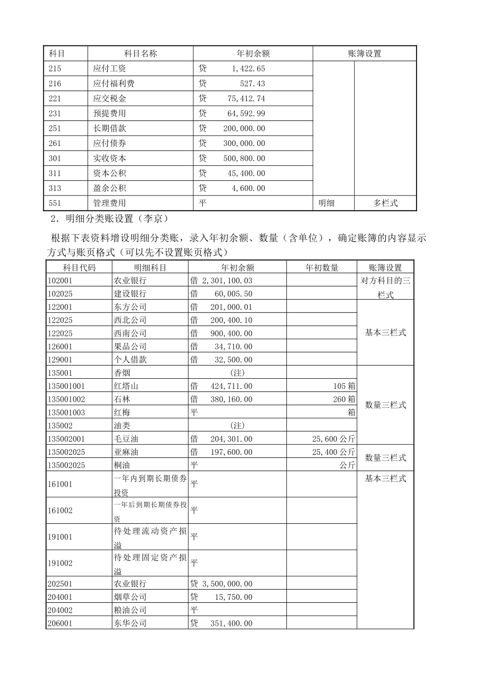 会计信息化库存管理存货核算系统实验指导书_第3页