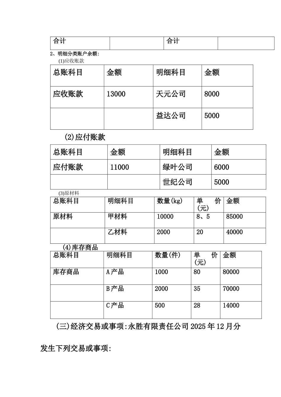会计学实验案例_第2页