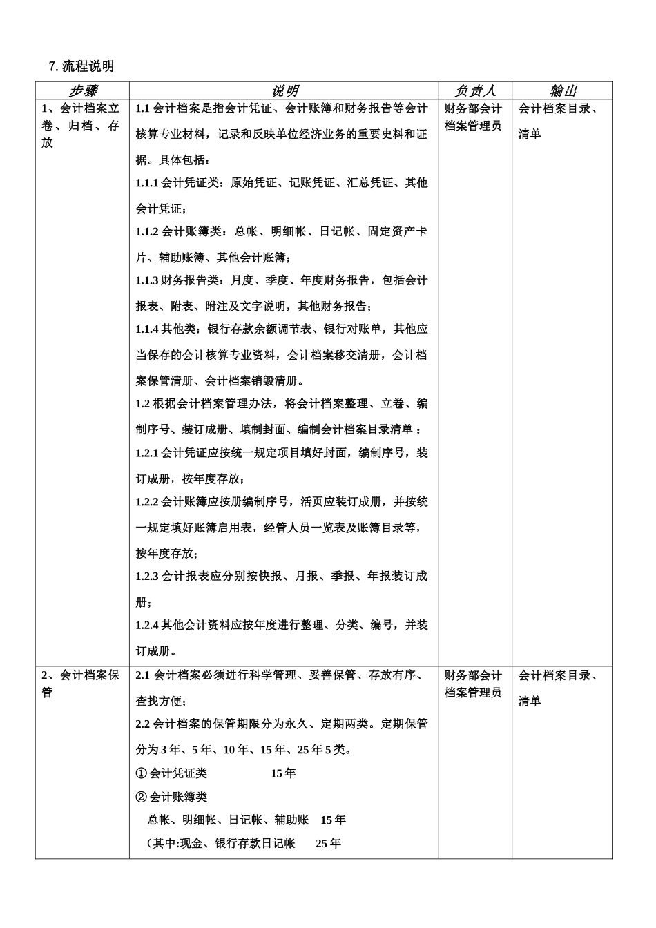 会计档案管理流程_第3页