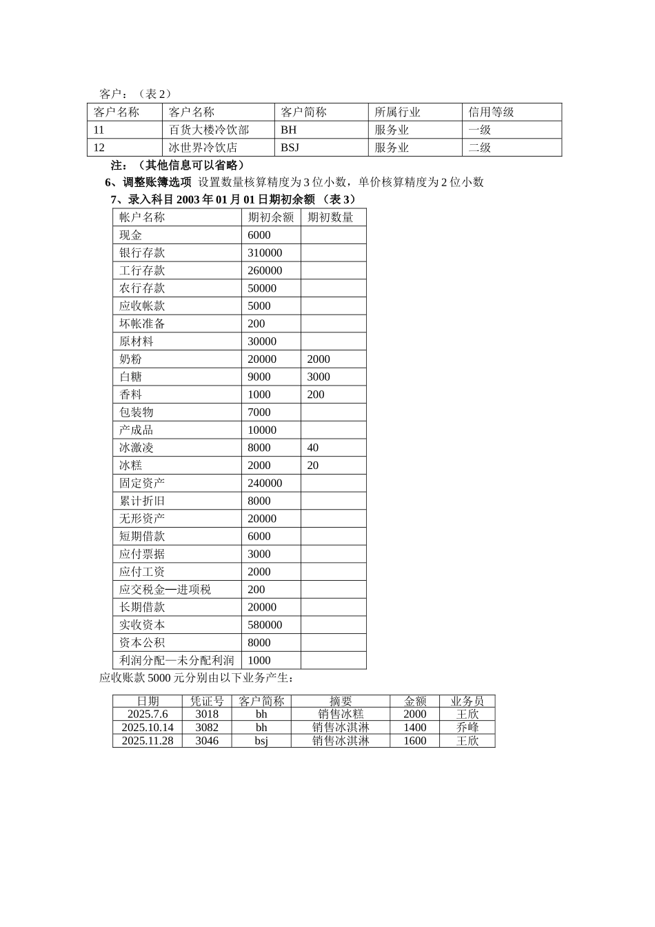 会计模拟账套练习_第2页
