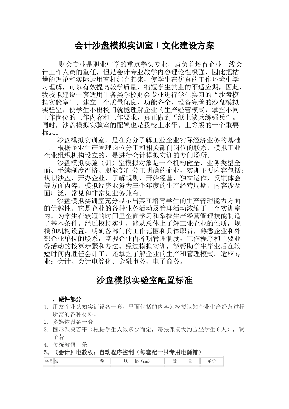 会计沙盘模拟实训室文化建设方案_第1页