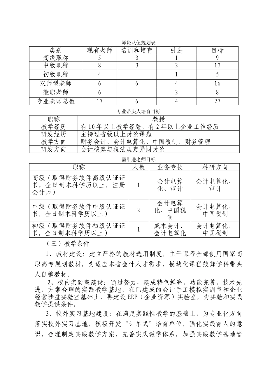 会计特色专业建设与发展规划_第3页