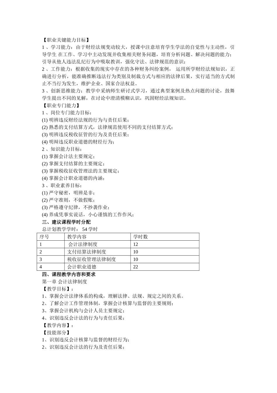 会计电算化专业教学大纲_第2页