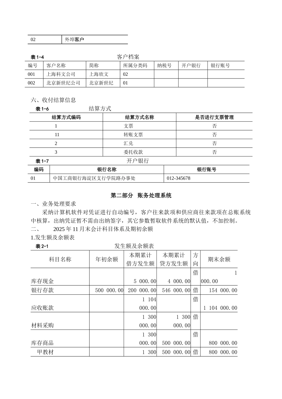 会计软件实务操作习题二_第2页