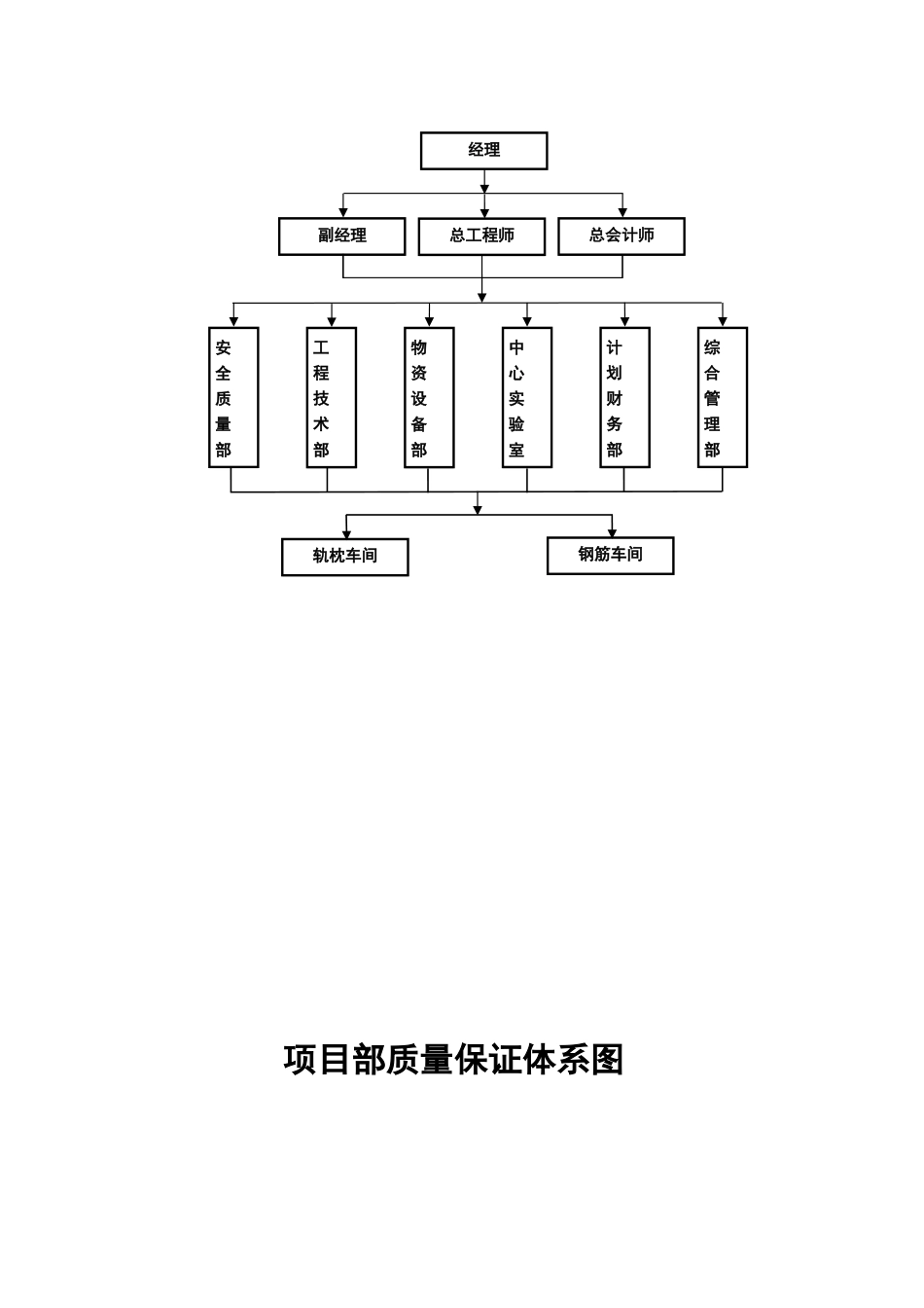 会议室上墙制度_第2页