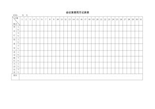 会议室使用月记录表
