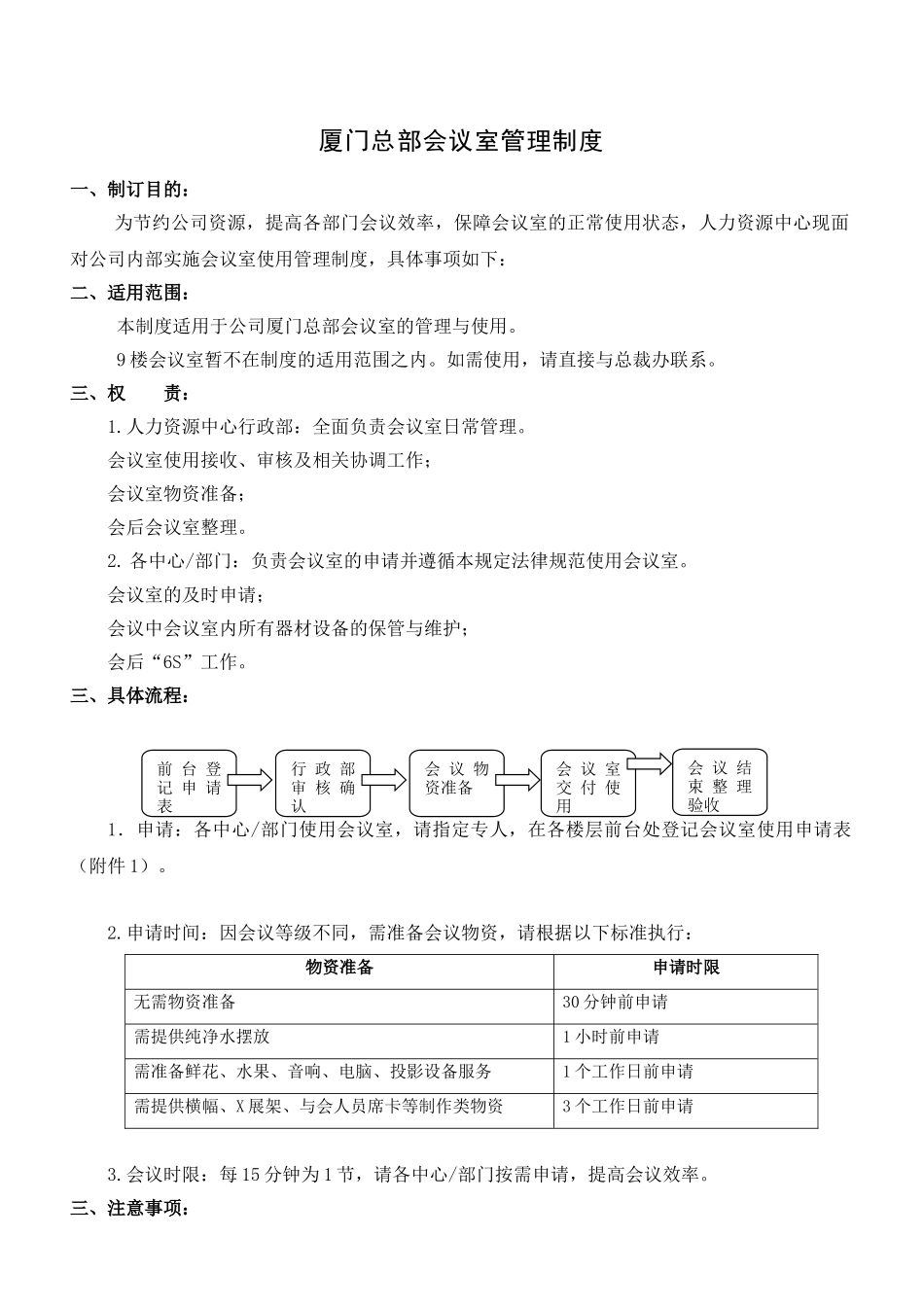 会议室管理制度_第1页