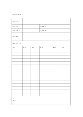 会议签到表+会议记录表