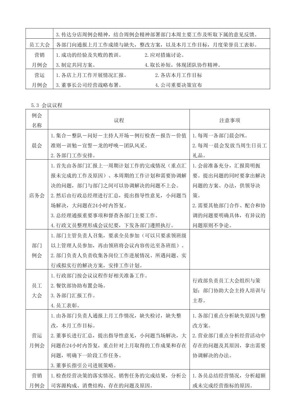 会议管理作业指导书_第3页
