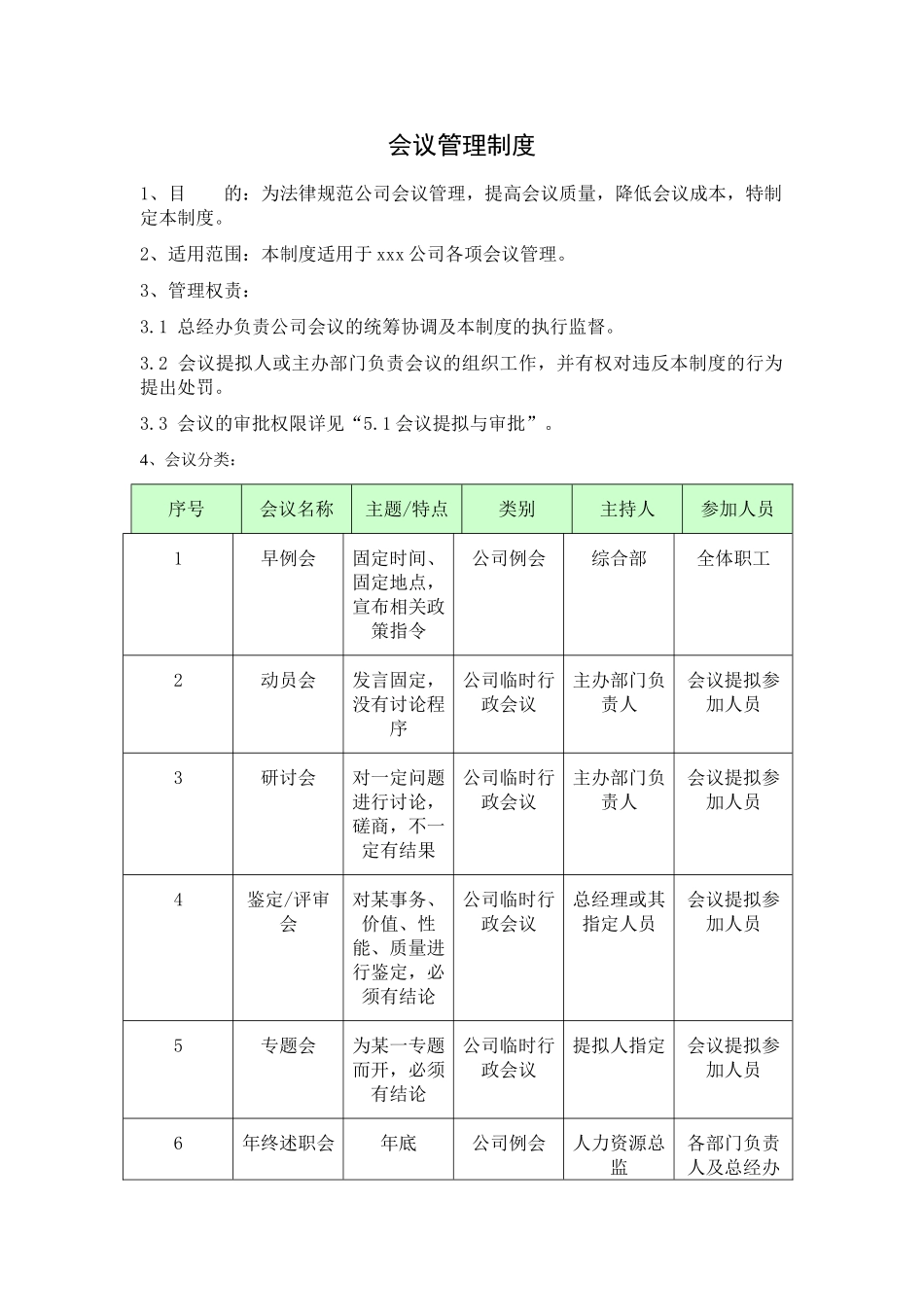 会议管理制度范文_第1页