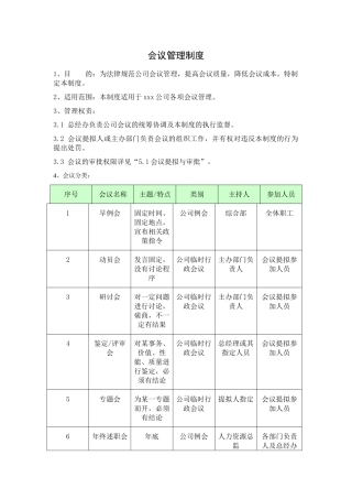 会议管理制度范文