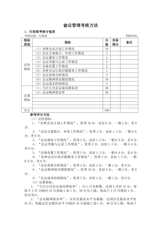 会议管理考核方法