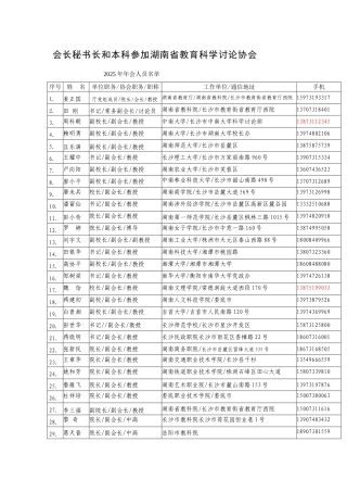 会长秘书长和本科参加湖南省教育科学研究协会