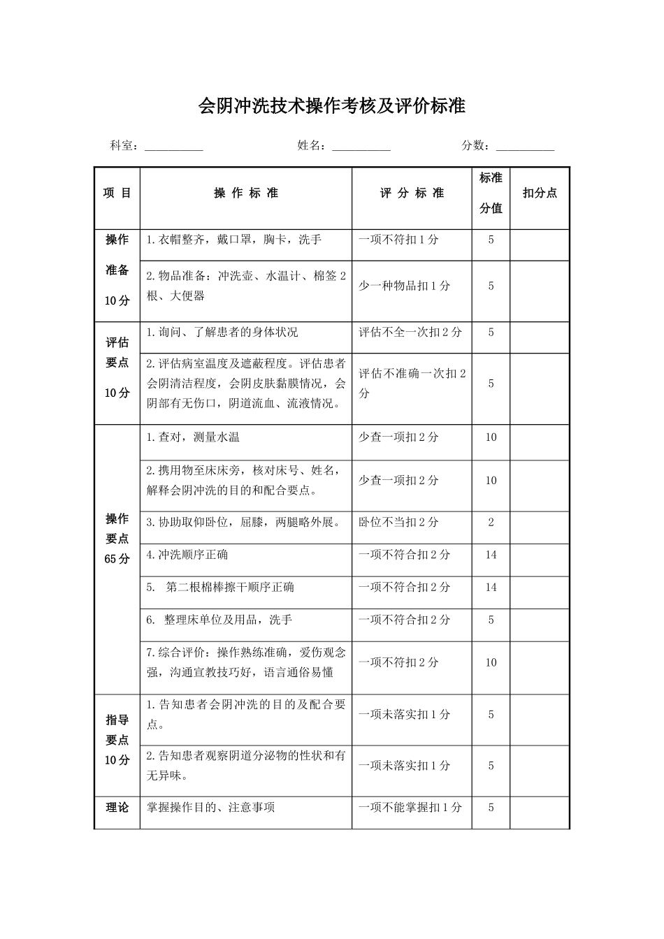 会阴冲洗护理操作流程及评分标准_第3页