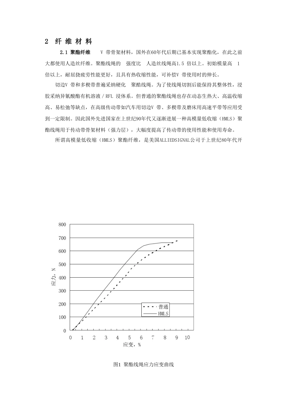 传动带用骨架材料现状与展望_第3页