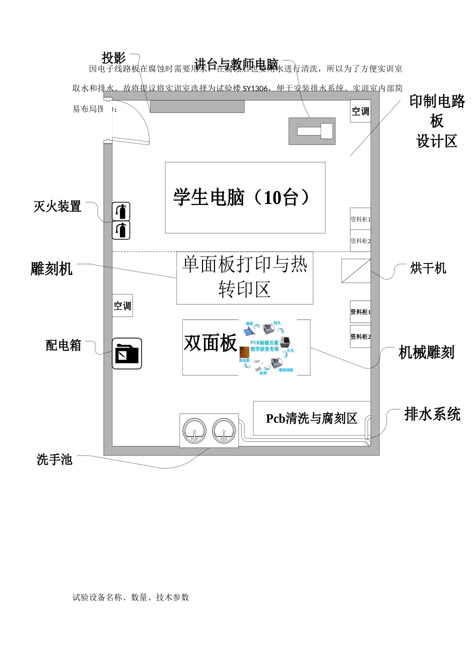 传感器与单片机综合实训室专项方案_第2页