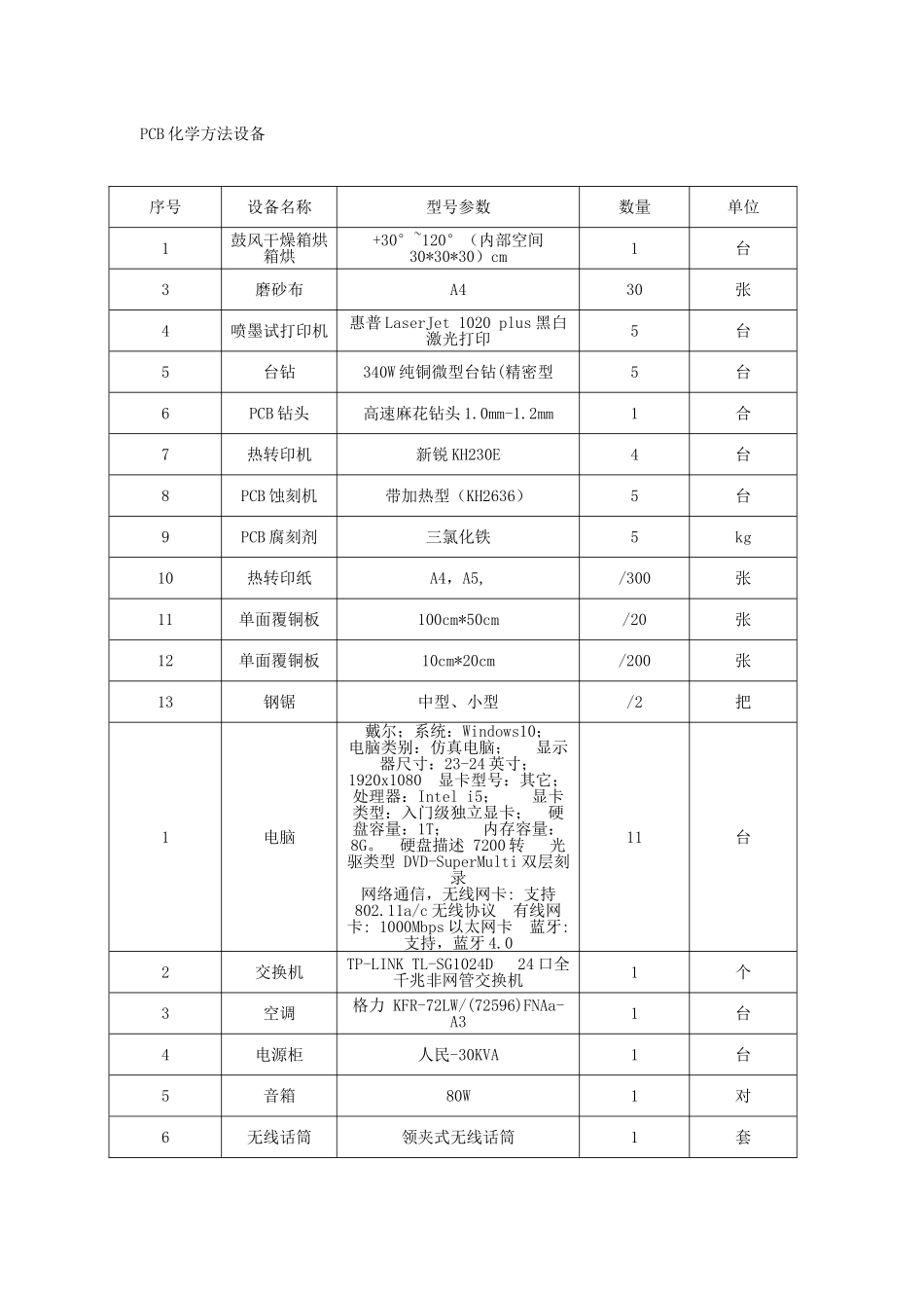 传感器与单片机综合实训室专项方案_第3页