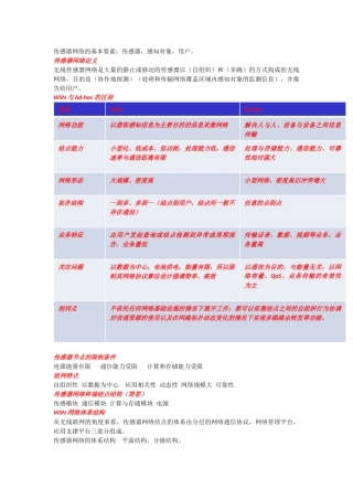传感器网络知识点汇总