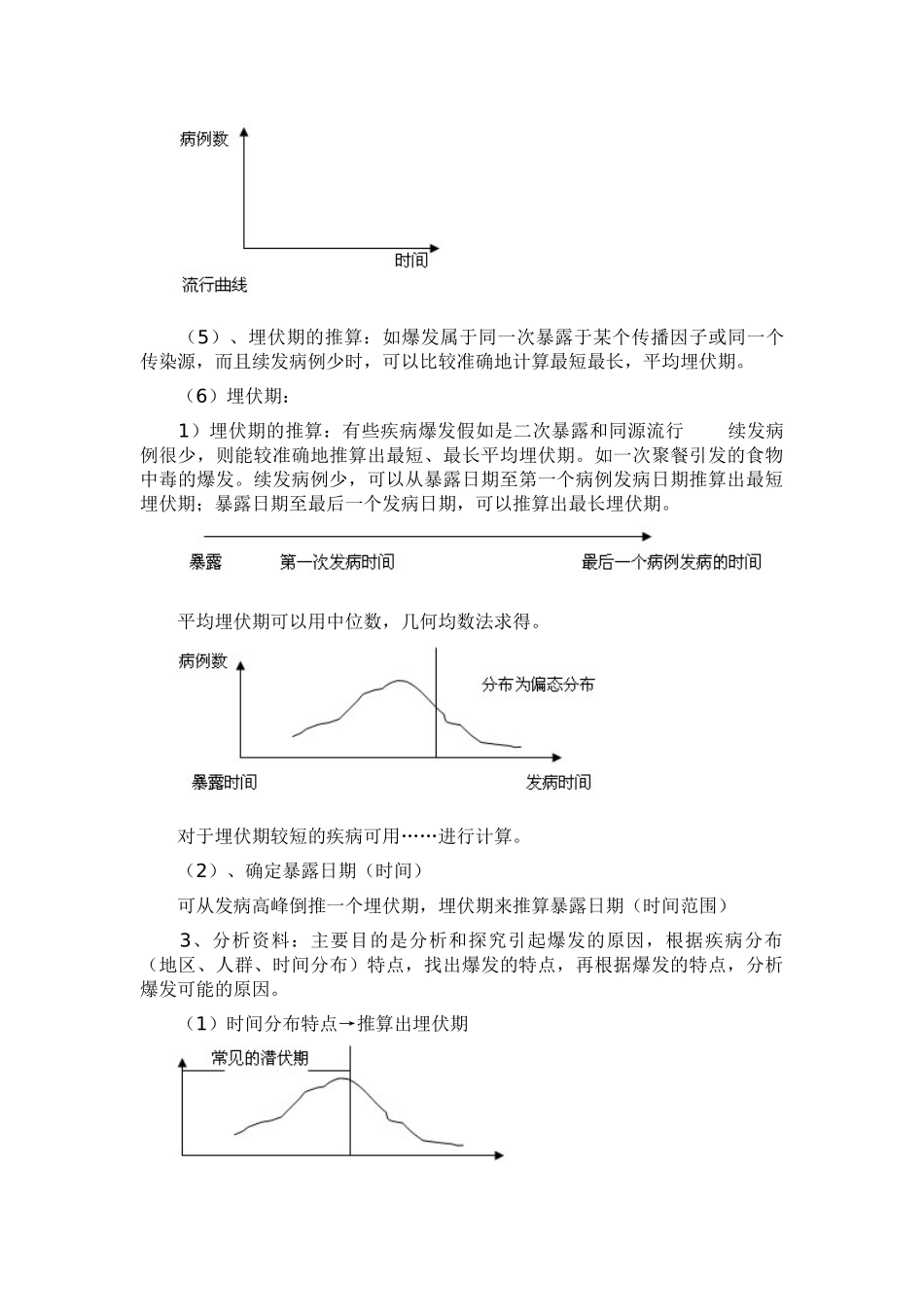 传染病爆发的流行病学调查_第3页