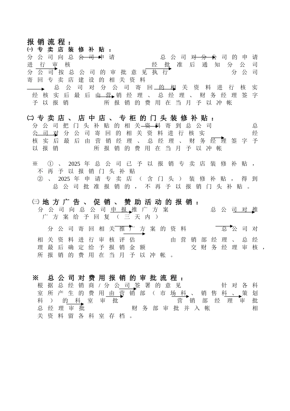 传真格式_精品文档_第3页