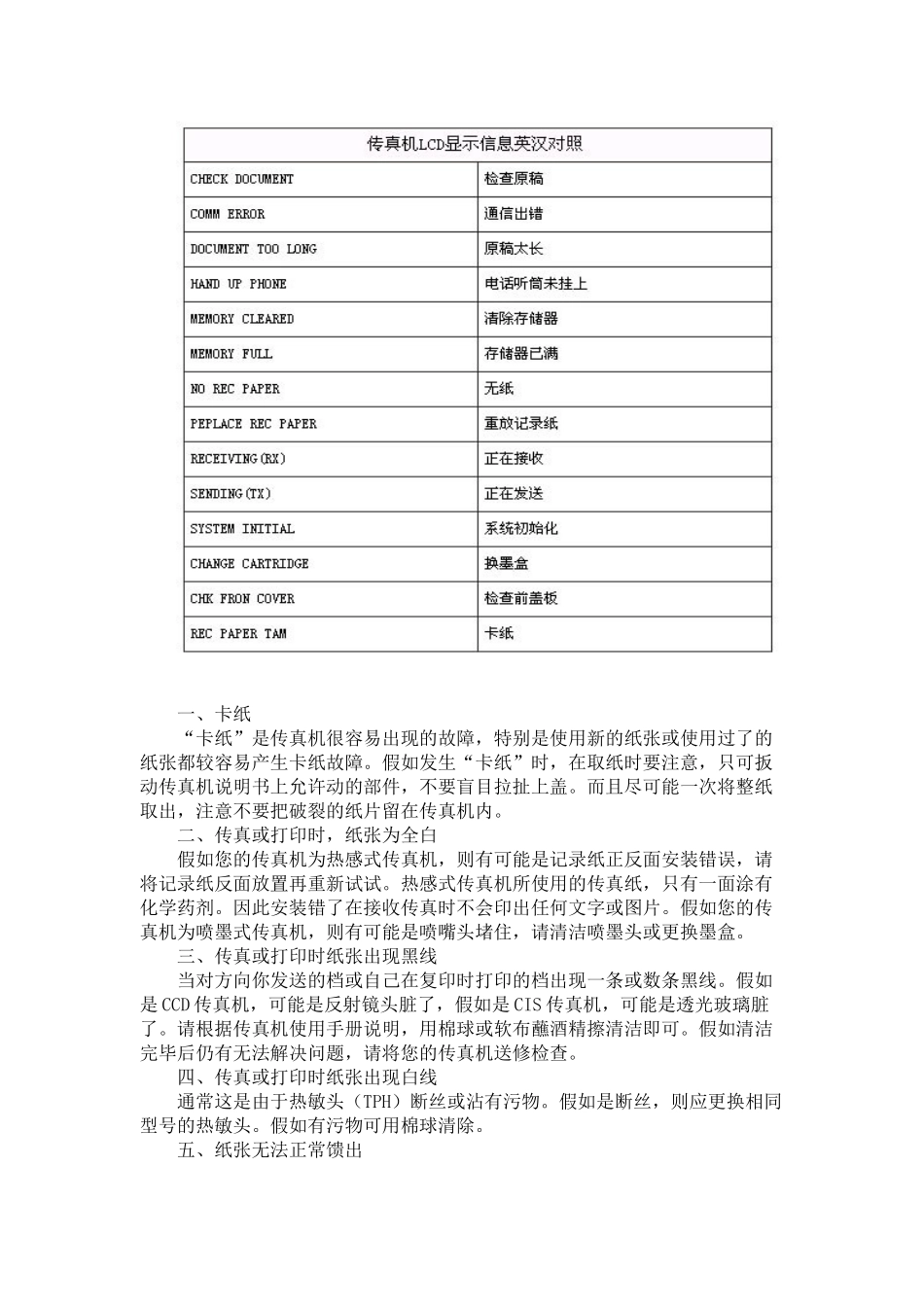 传真机常见故障及解决方法_第2页