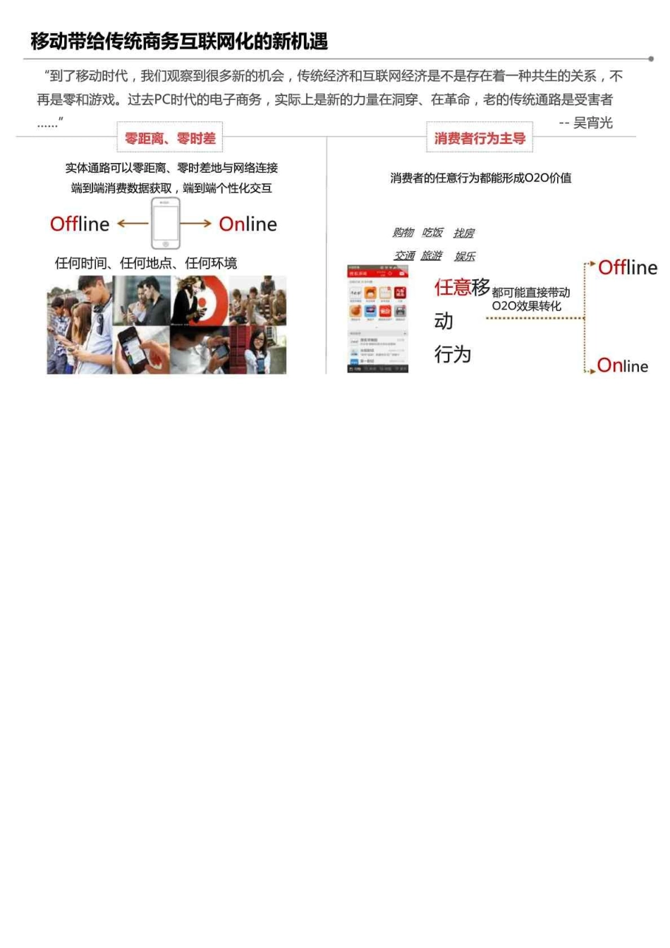 传统企业在移动互联网时代的转变_第3页