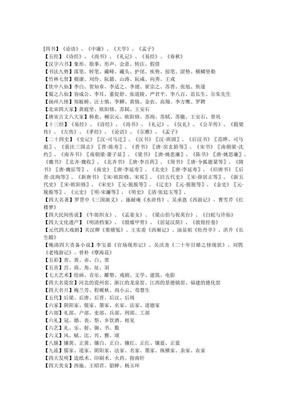 传统文化知识集锦_第2页