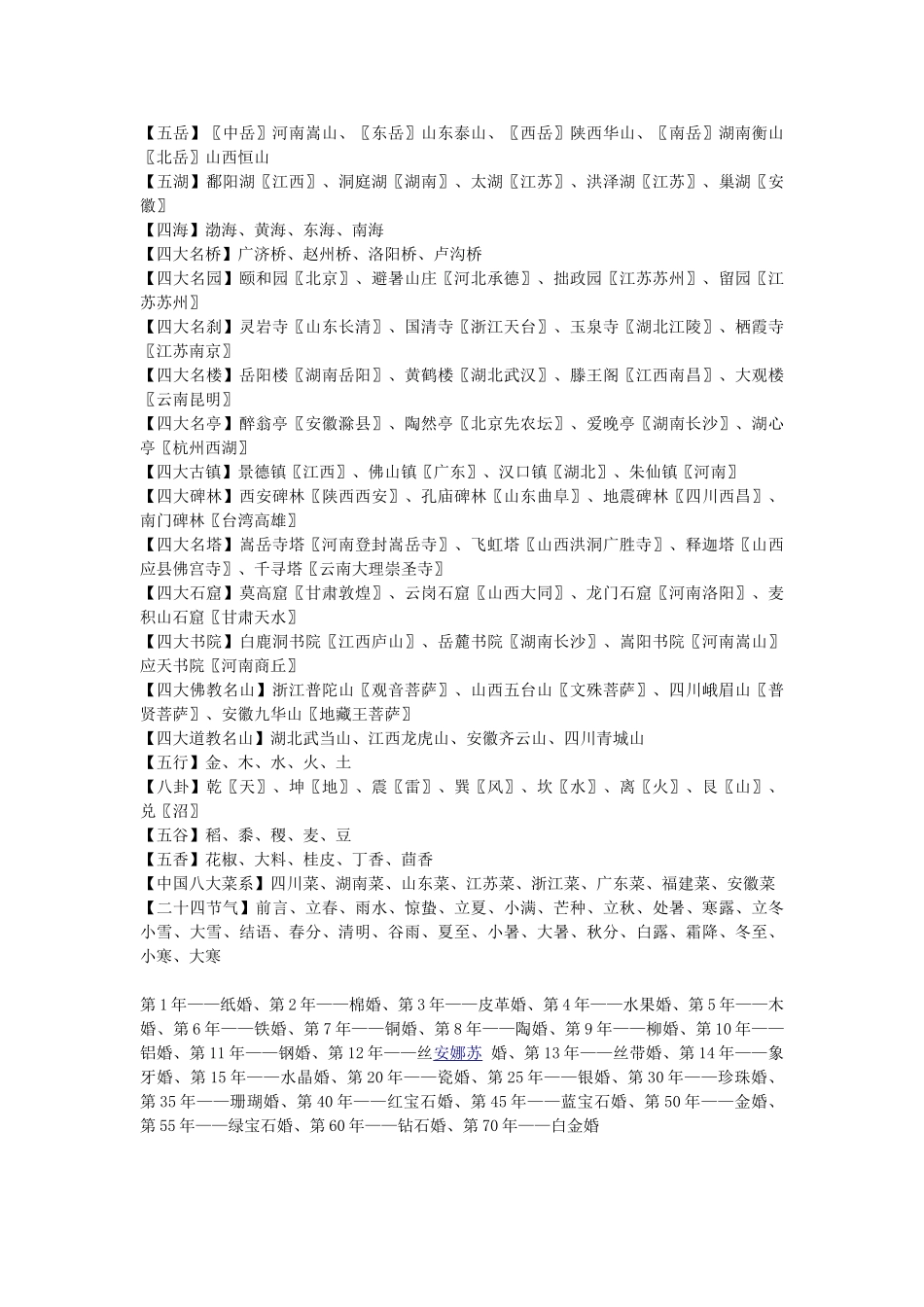 传统文化知识集锦_第3页