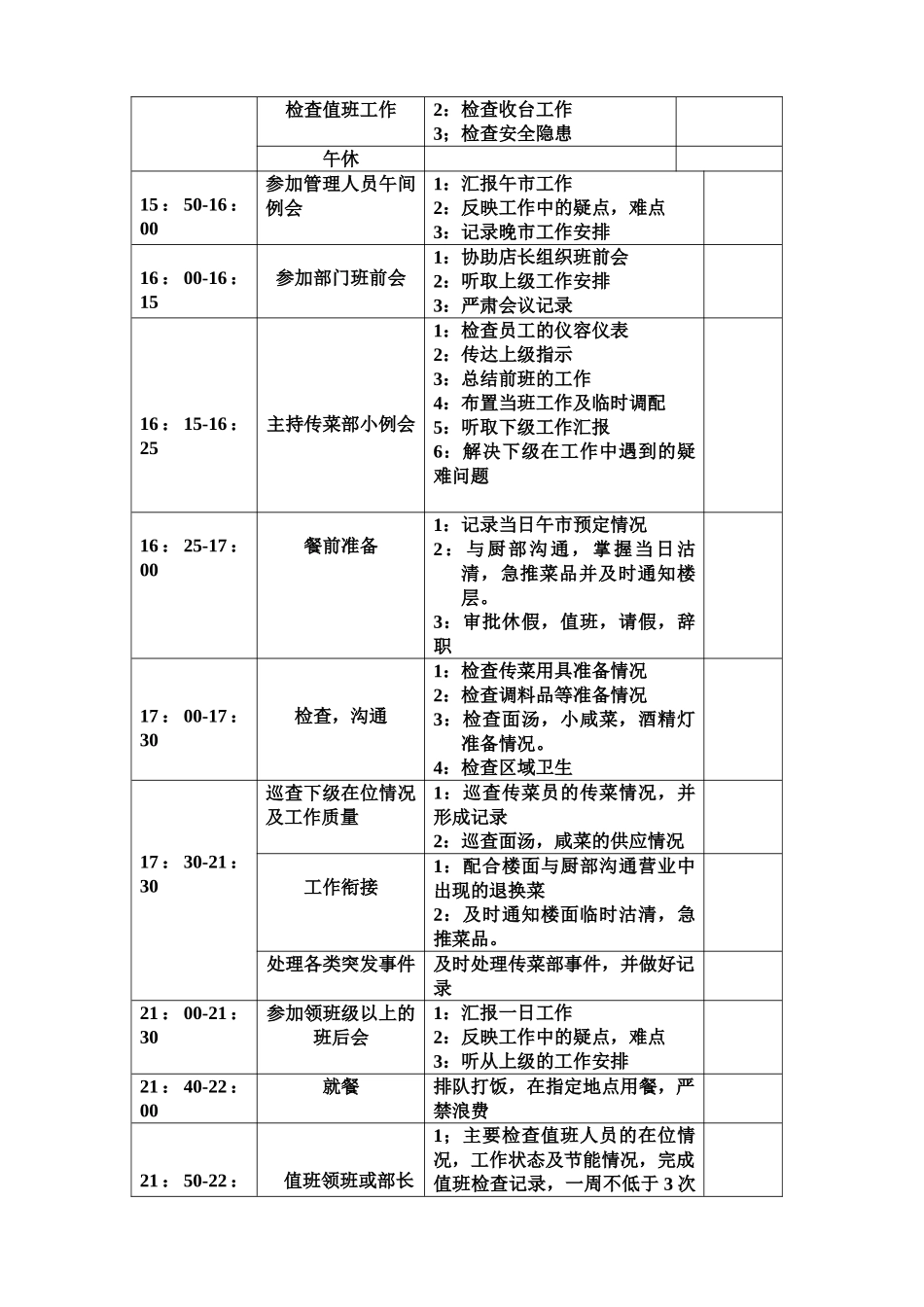 传菜部长日工作流程_第2页