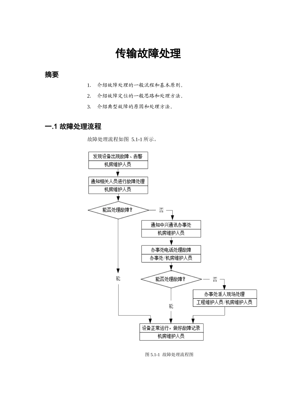 传输故障及处理方法_第1页