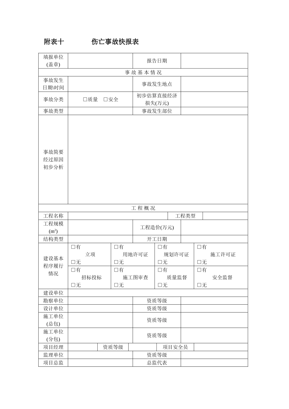 伤亡事故快报表_第1页