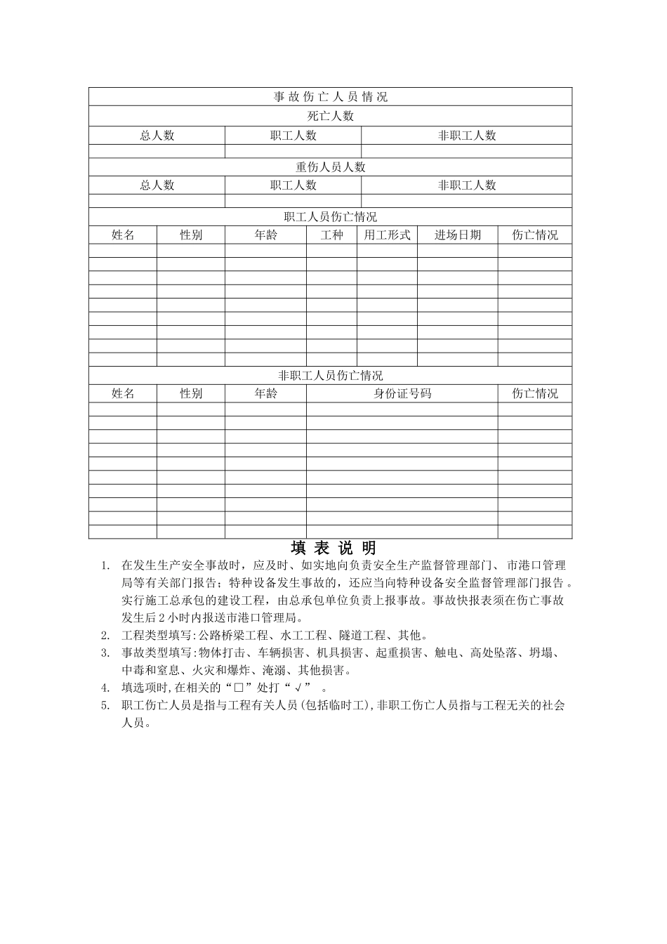 伤亡事故快报表_第2页