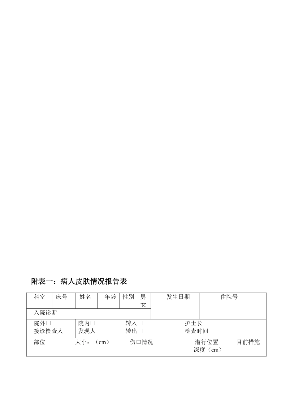 伤口护理小组的建立_第3页