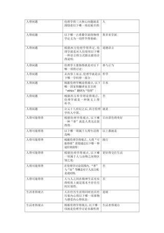 伦理学概论答案