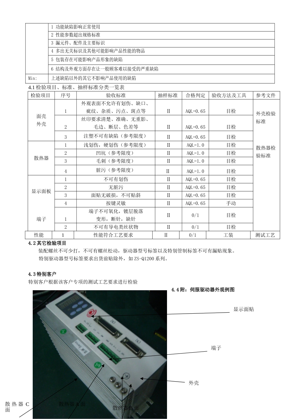 伺服驱动器检验标准_第2页