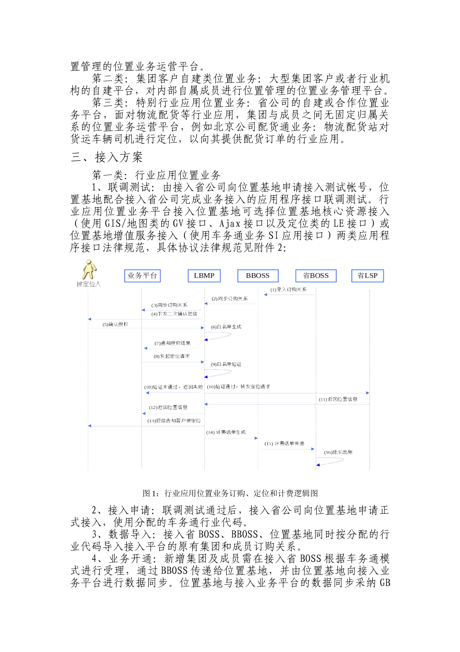 位置类业务接入LBMP方案_第2页