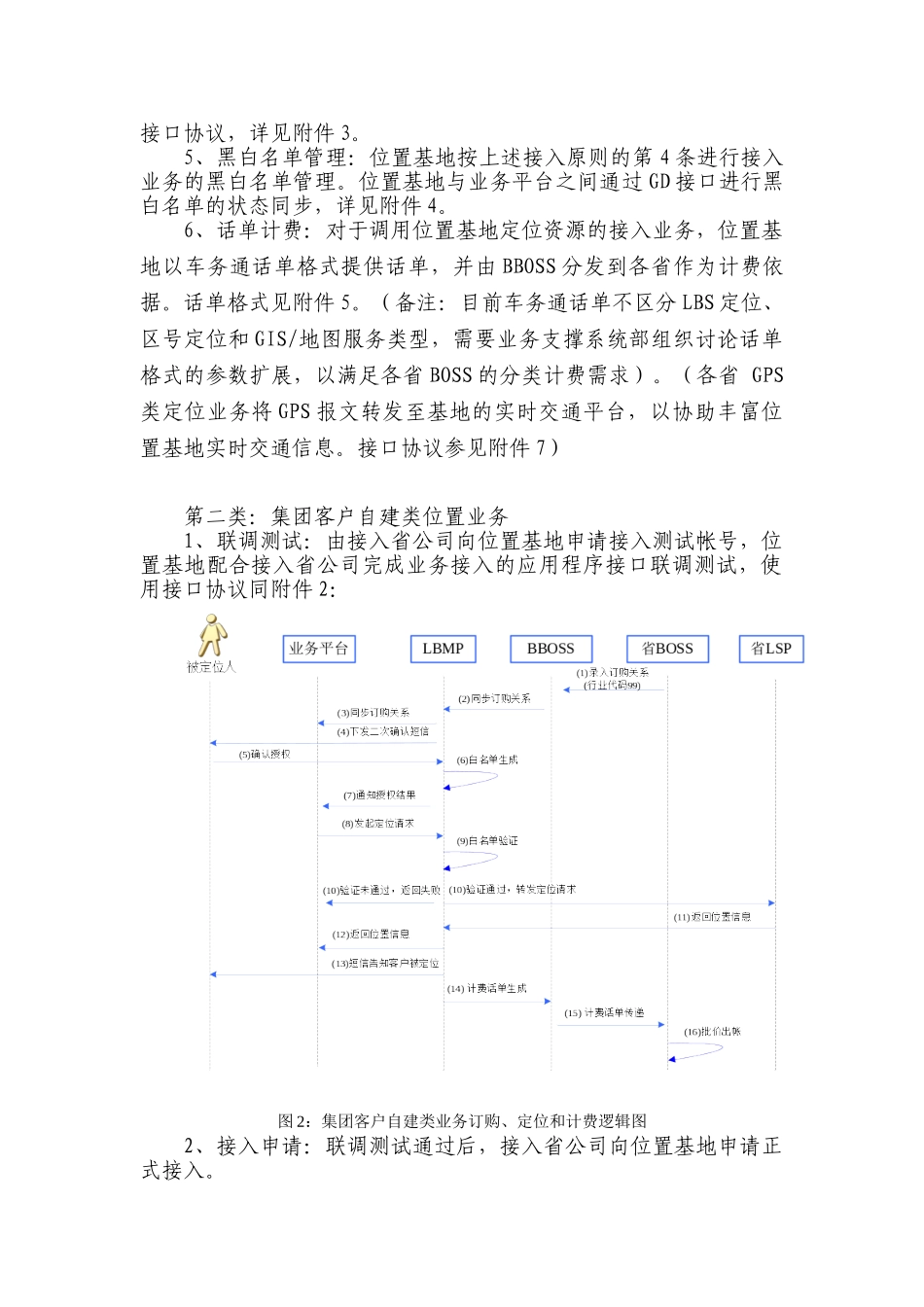 位置类业务接入LBMP方案_第3页