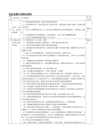 低压电缆中间接头制作