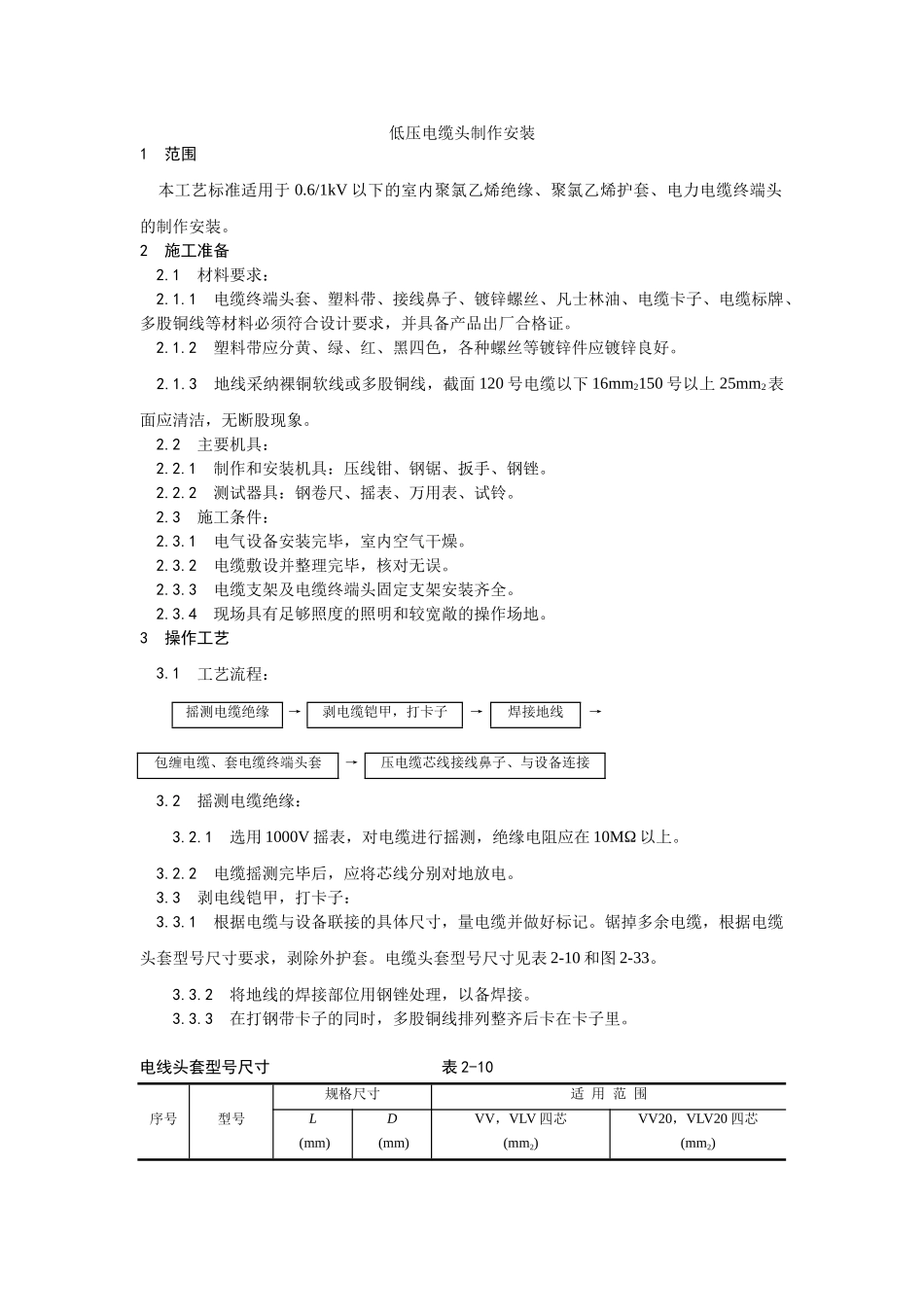 低压电缆头制作安装工艺_第1页