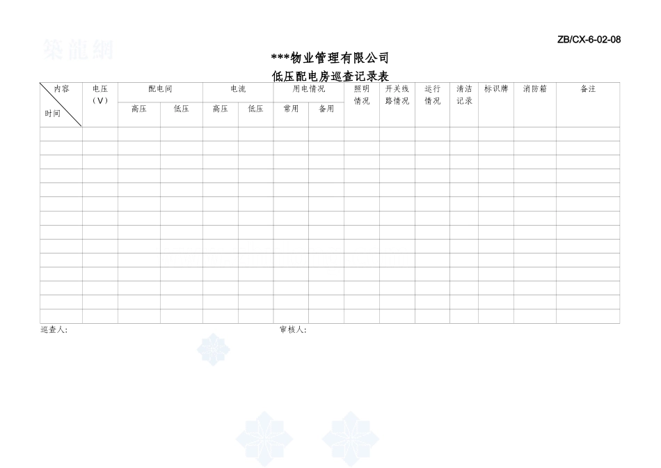 低压配电房巡查记录表＃_secret_第1页