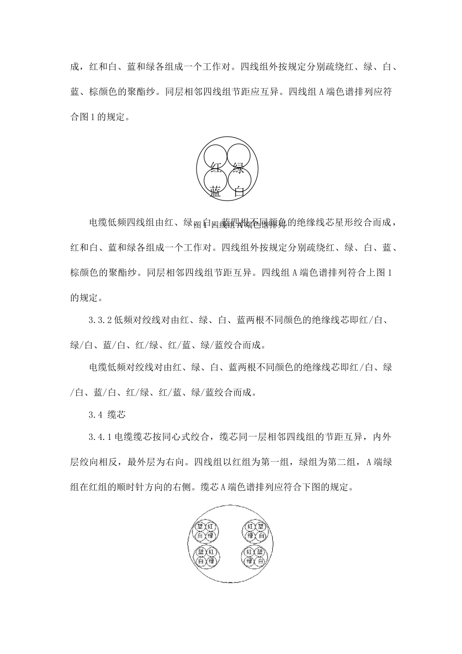 低频长途对称通信电缆技术规范_第2页