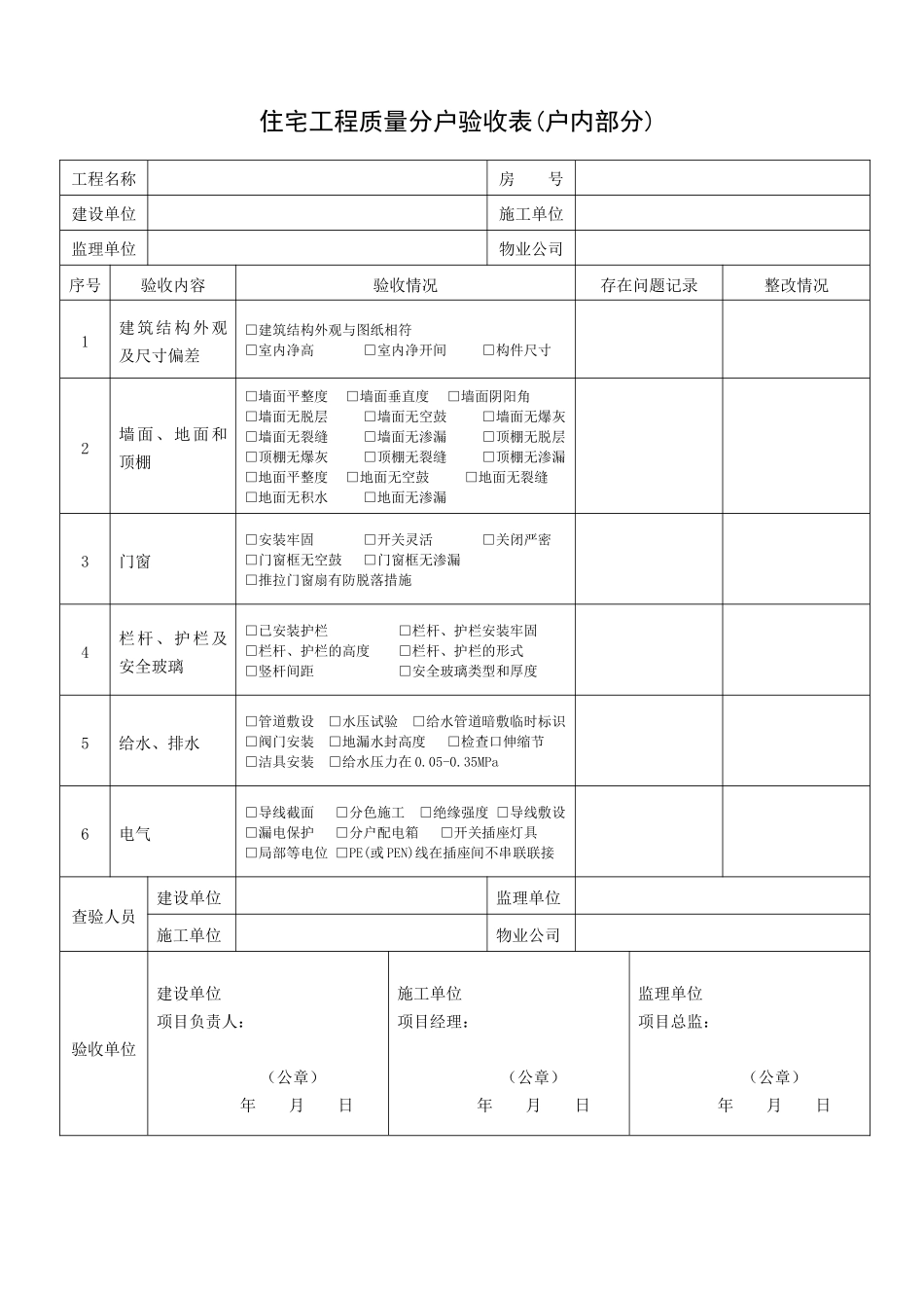 住宅室内质量分户验收表_第1页