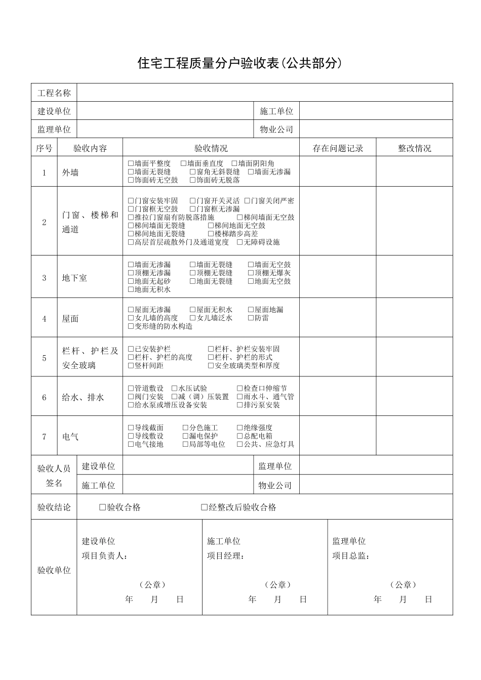 住宅室内质量分户验收表_第2页